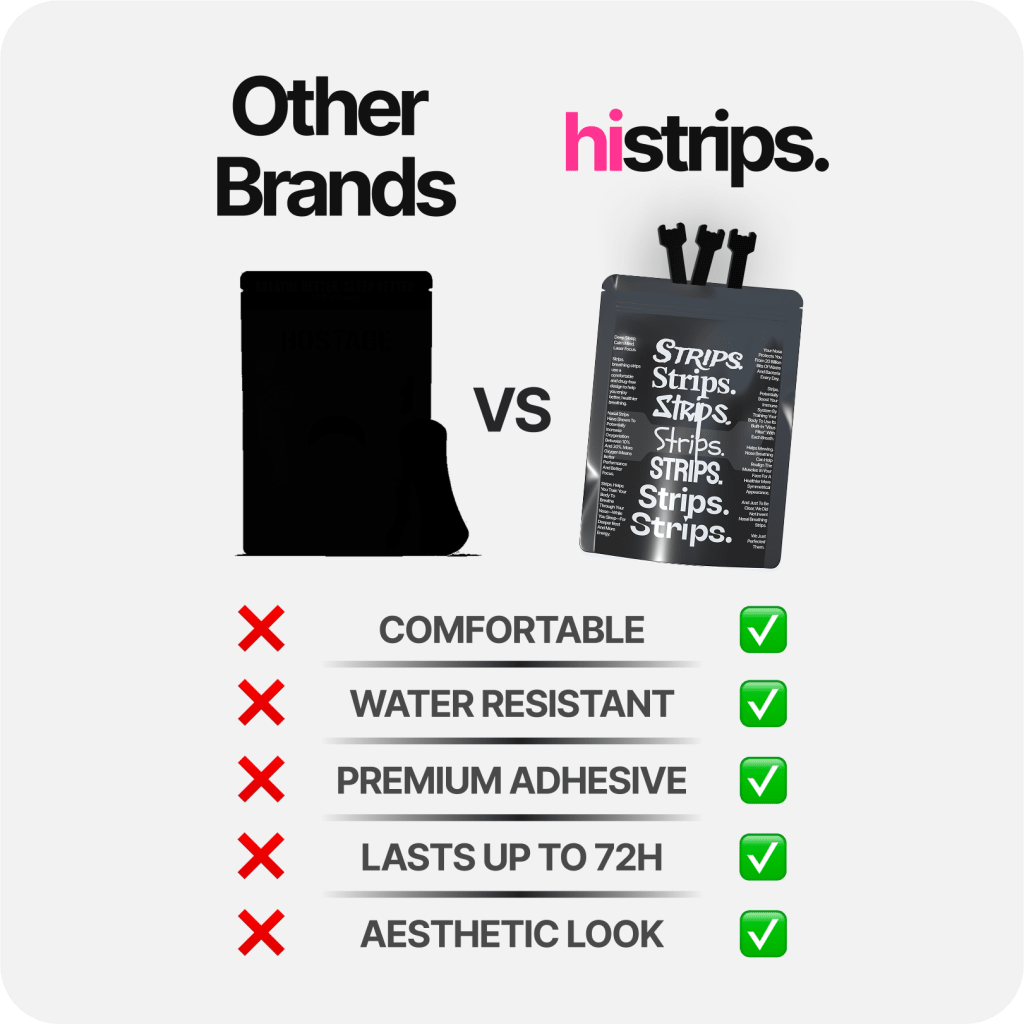 Black Nasal Strips